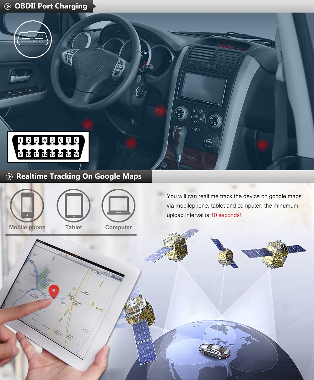 Localizzatore GPS per veicoli OBD WINNES Plug & Play-4G|TK816