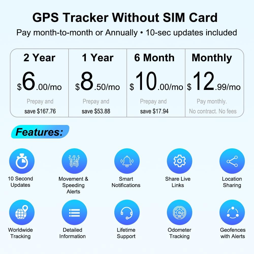Mini GPS Car Tracker with SIM Card-TKS1 Subscription ver