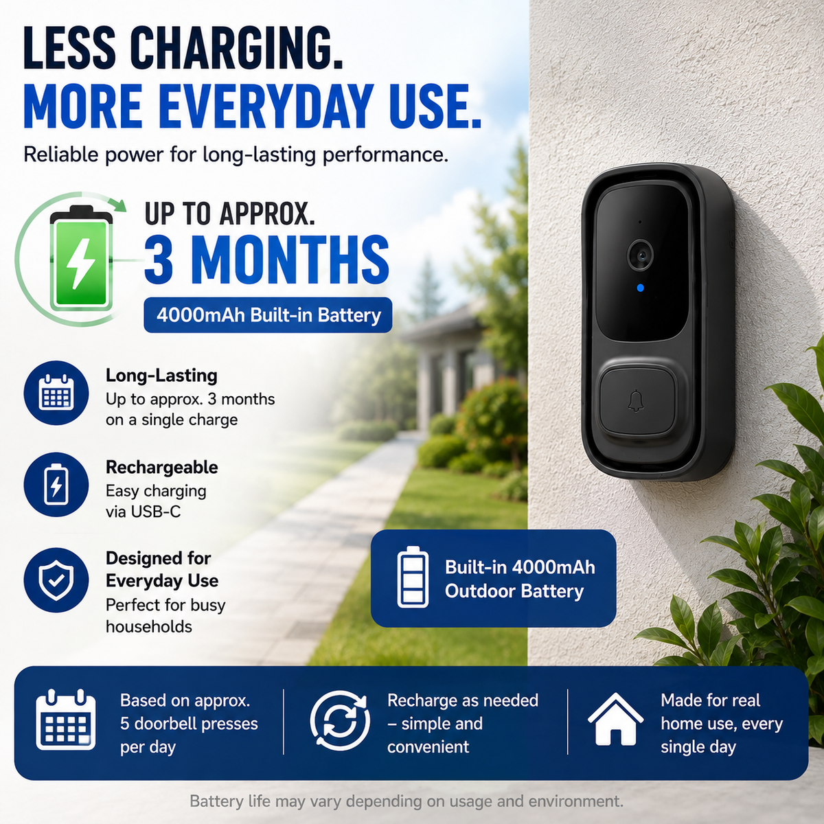 WINNES Doorbell Camera|26A08006
