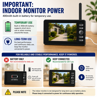 WINNES Doorbell Camera|26A08006