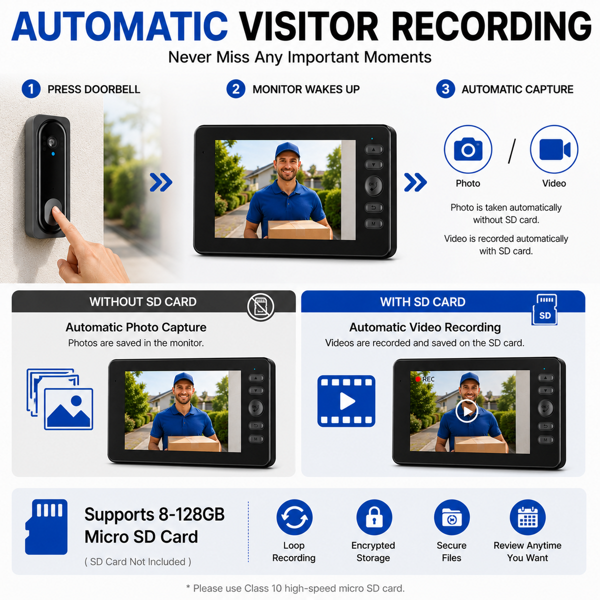 WINNES WINNES Doorbell Camera |26A08012