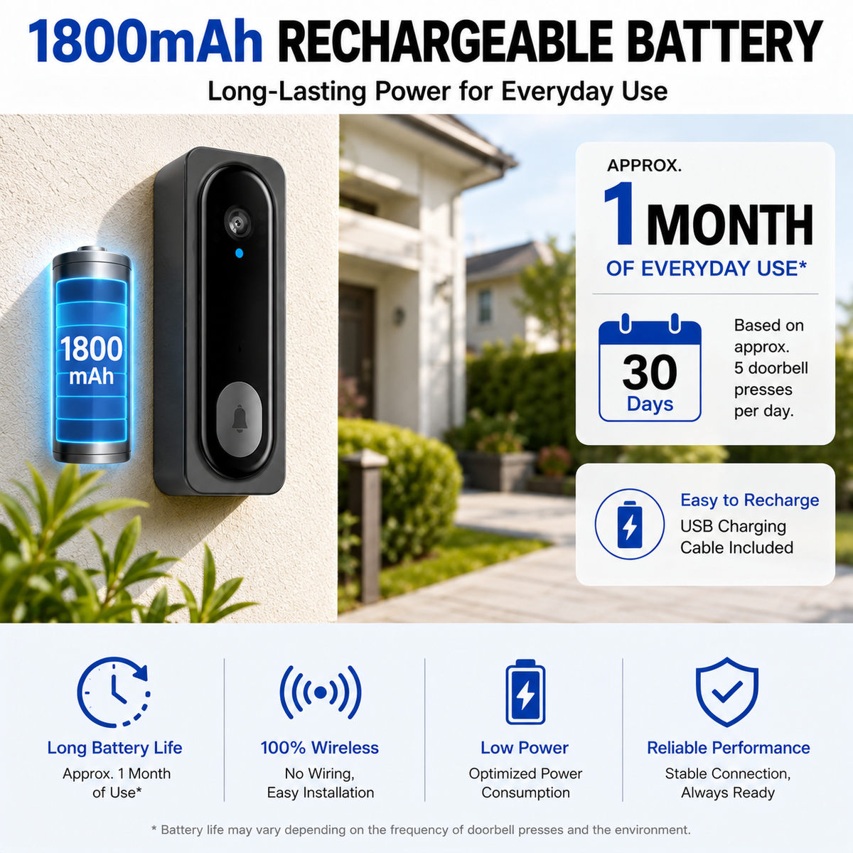 WINNES WINNES Doorbell Camera |26A08012
