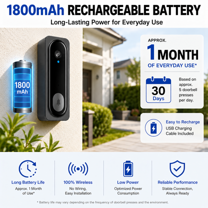 WINNES WINNES Doorbell Camera |26A08012