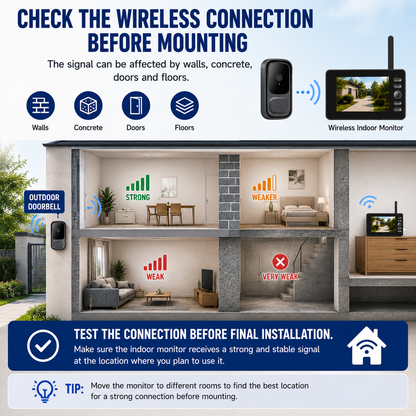 WINNES Doorbell Camera|26A08006