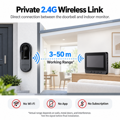 WINNES  Doorbell Camera   |M15S