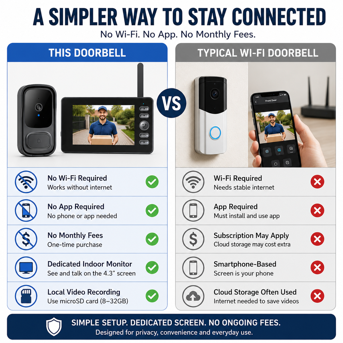 WINNES Doorbell Camera|26A08006