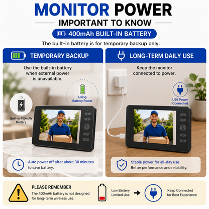 WINNES WINNES Doorbell Camera |26A08012