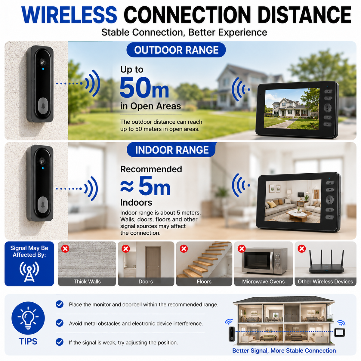 WINNES WINNES Doorbell Camera |26A08012