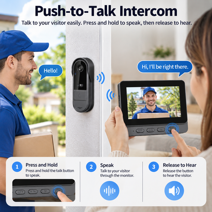 WINNES  Doorbell Camera   |M15S