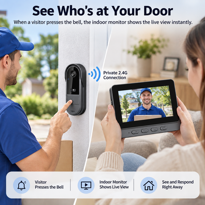 WINNES  Doorbell Camera   |M15S