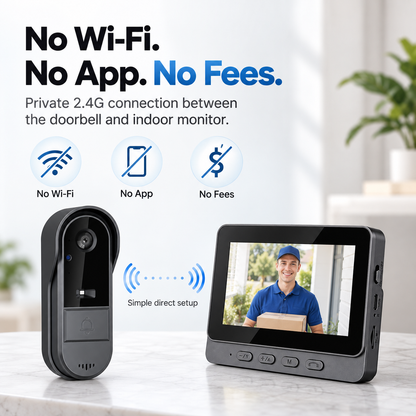 WINNES  Doorbell Camera   |M15S