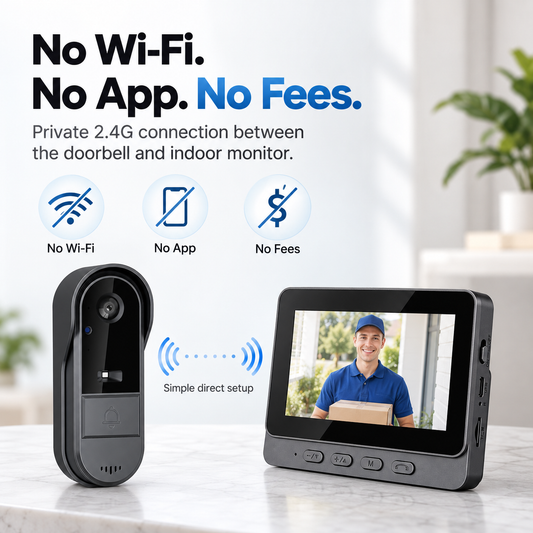 WINNES  Doorbell Camera   |M15S
