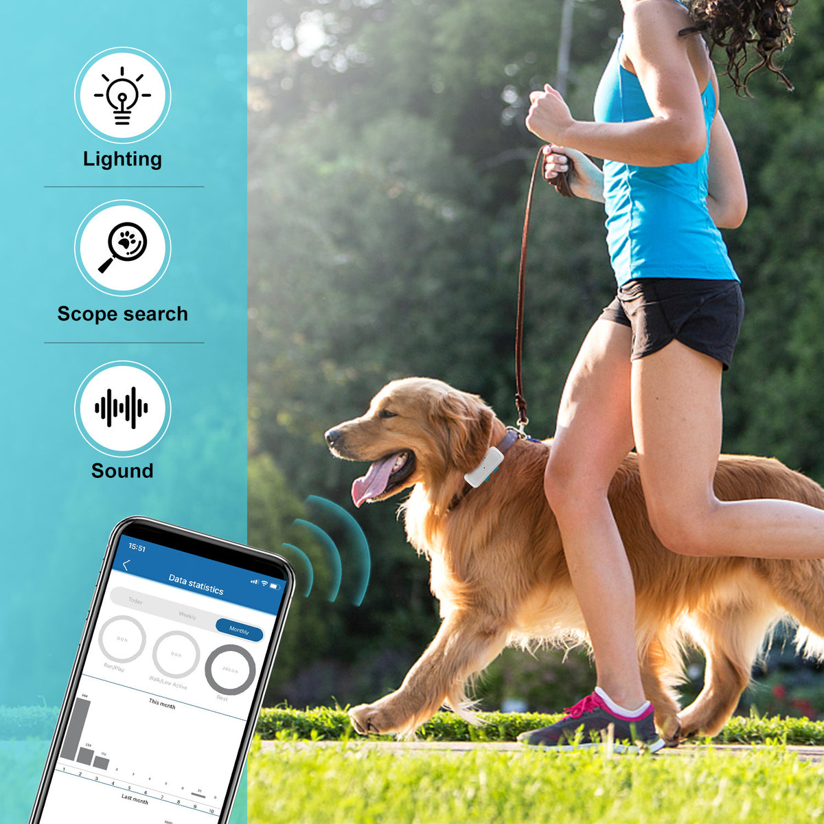 WINNES Dog GPS Tracker IP65 Waterproof-4G LET |TK911pro-700mAh
