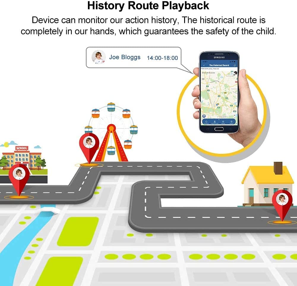WINNES Magnetic GPS Tracker for Vehicles 4G LTE | TK905B-10000mAh