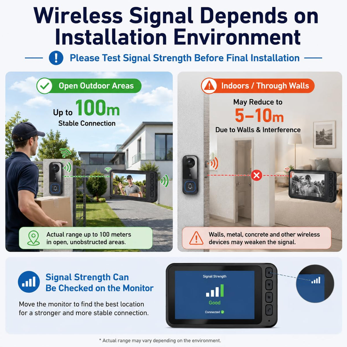 WINNES Doorbell Camera|25A12026