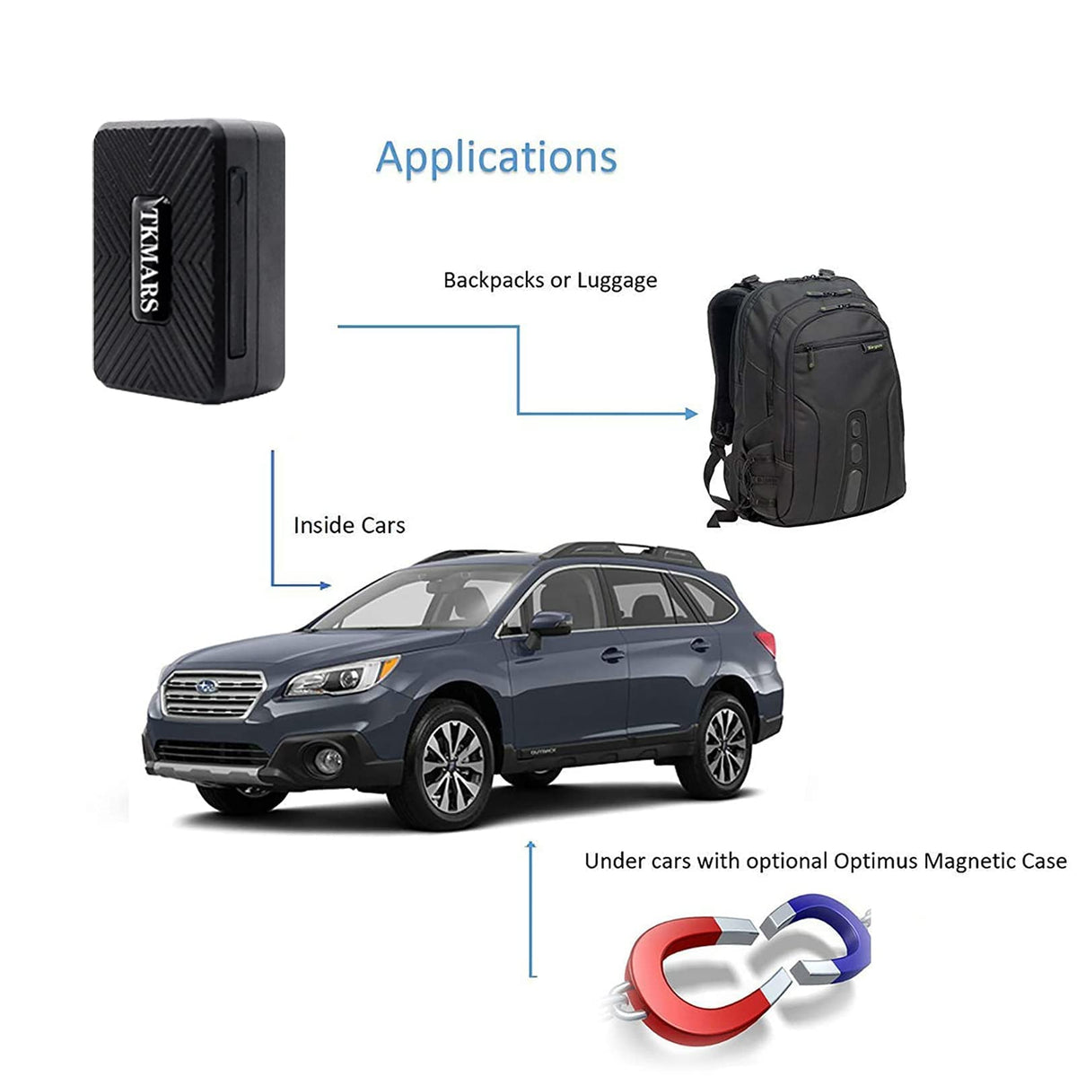 WINNES Spy Hidden Mini GPS Tracker-4G |TK913- 1500mAh