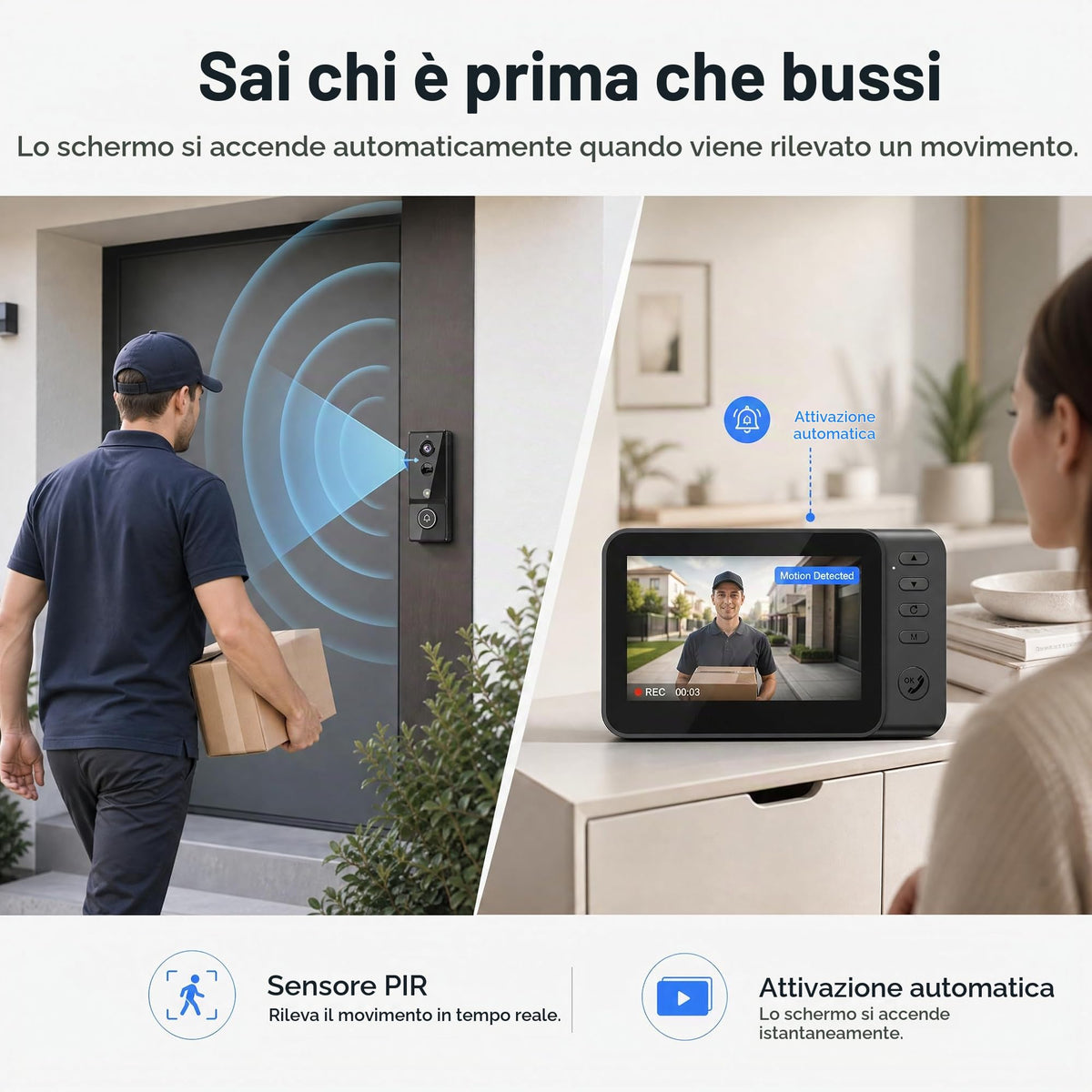 WINNES Doorbell Camera|K18S