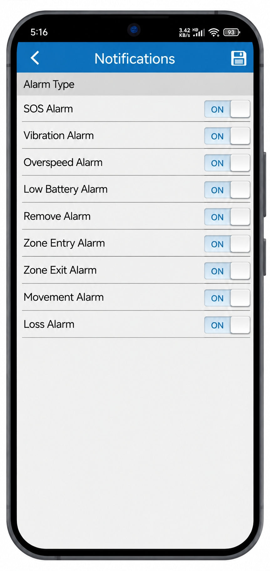 WINNES Notifications guide